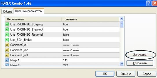 Forex Combo System 1.46 - как правильно установить