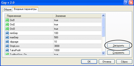 Советник Forex GАР 2.0