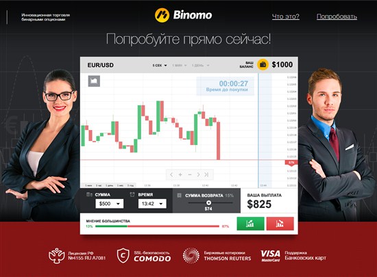 Мы взяли в работу торговый терминал брокера Binomo